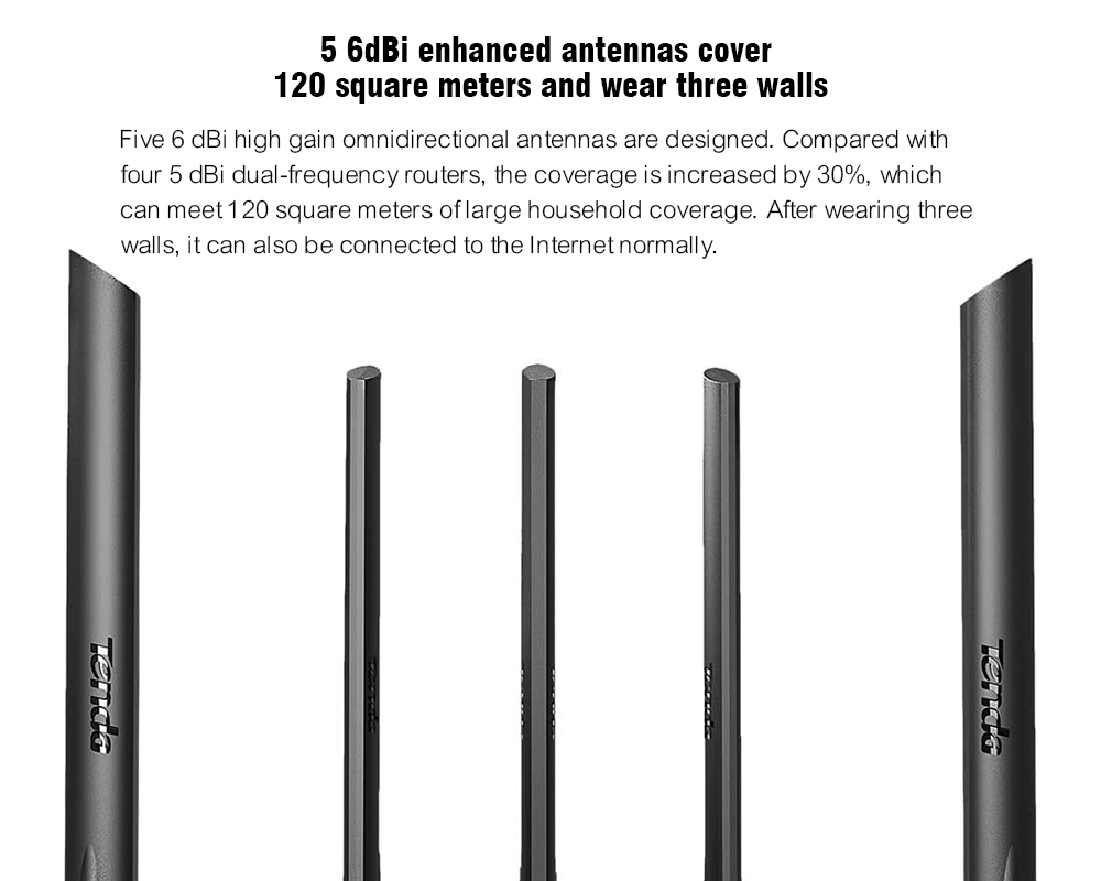 Tenda AC11 1200Mbps Wireless WiFi Router Dual Band 2.4G / 5G 1 WAN + 3 LAN Gigabit Ports 5 x 6 dBi Antenna