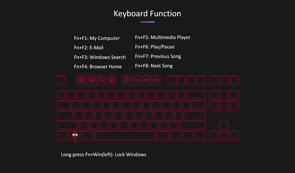 AKKO 3087 Game Mechanical Keyboard Cherry Switch PBT Keycap Side Lettering